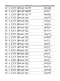 Fitri haris dan siti wajihah bercerai. 2016 10 26 Semakan Apdmokt6