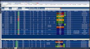 Execution Management System Zagtrader