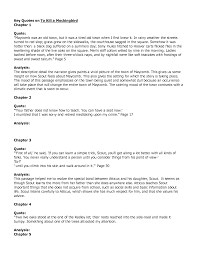 Hoped you enjoyed these quotes and if you want more please follow and look at my other collections/posts and like if you want more. To Kill A Mockingbird Theme Quotes With Page Numbers Choose Your Test