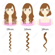 Loose curl pattern & behavior Types Of Curly Hair Vector Illustration Royalty Free Cliparts Vectors And Stock Illustration Image 154210799