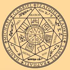 Let's think about the seven archangels and their jobs. The Seven Archangel Sigils Come From The Ancient Book Quot The Grimoire Of Armadel Quot Which Contains Sigils And Invoc Seven Archangels Archangels Enochian
