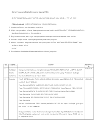 Mungkin mereka yang tidak dapat hadir ada kerja yang perlu diuruskan. Skrip Pengacara Majlis Mesyuarat Agung Pibg