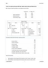 .penyediaan akaun kawalan belum terima baki awal dan baki akhir penerimaan daripada akaun belum terima pulangan jualan diskaun diberi format akaun belanja melibatkan pelarasan akaun belanja 20x8 rm jan 1 belanja prabayar x jan 1 belanja belum bayar dis 31 bank xx dis 31. Akaun Kawalan