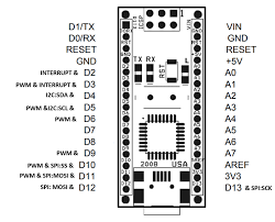 This is the standard and often used way to supply power to the arduino uno. Http 140 135 200 73 9017 Manuals Nano Pdf