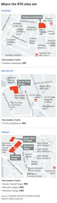 S$ 2,850,000 negotiable / 1,130 sqft. Hdb Launches 8 200 Flats For Sale Including 4 600 Bto Flats In Tengah Ang Mo Kio And Tampines Singapore News Asiaone