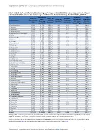 Jun 23, 2021 · wie viele arbeitstage hatte das jahr 2021 in bayern (kath.)? Covid 19 Tagesbericht 07 04 2021 Des Landesgesundheitsamts Baden Wurttemberg Ausfuhrlich Kraichgau Lokal