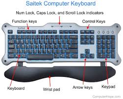 Parts of the computer keyboard describe parts of the computer keyboard id: What Is A Keyboard