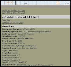 No Information About The Magnetic Declination On Chart Of