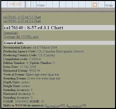 No Information About The Magnetic Declination On Chart Of