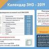 Українська мова, українська мова та. 1