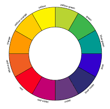They named yellow one of their songs. Color Theory In Landscape Photography Improve Photography