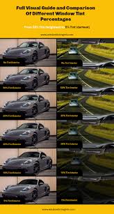 They provide extra privacy inside the car, making it more difficult for a thief to peer inside for any valuables; Window Tint Percentage Examples Free Visual Tool