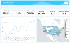 It provides customer relationship management (crm). Advanced Analytics For Salesforce Crm Using Zoho Analytics