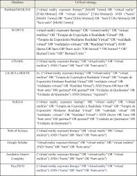 Virtual Reality In The Treatment Of Burn Patients A