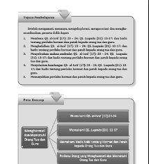 We did not find results for: Https Agpaiidki Files Wordpress Com 2017 12 Buku Siswa Al Quran Hadis Kelas 11 Pdf