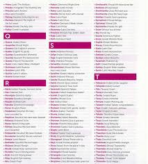 You don't have to have a given name ready before you see your precious little one's. Irish Girls Names Beginning With R