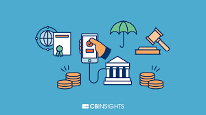 Subscribe this email with the headlines you need. State Of Fintech Q1 21 Report Investment Sector Trends To Watch Cb Insights Research