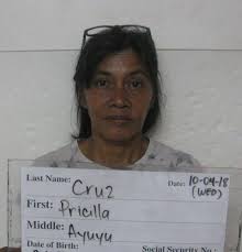 Forged checks lead to charges against four women