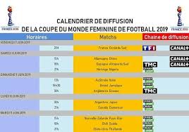 Plus que quelques jours avant le début la coupe du monde 2014 qui se déroule au brésil du 12 juin au 13 juillet. Coupe Du Monde Feminine 2020 Calendrier Excel Calendrier 2020 Modeltreindagen