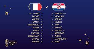 England have played above expectations in the world cup. Starting Line Up France Vs Croatia Live Stream 2018 World Cup Final
