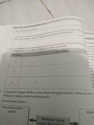 Jadi, pilihan jawaban yang sesuai dengan kalimat tersebut adalah b. Tuliskan Kata Kata Kunci Dari Setiap Paragraf Di Atas Masnurul