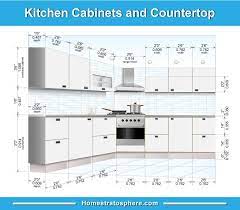101 Custom Kitchen Design Ideas Pictures Custom Kitchens Design Kitchen Layout Plans Kitchen Cabinet Design