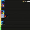 Blox fruits tier list (update 10) also add dragon and control blox fruits | fruits. Https Encrypted Tbn0 Gstatic Com Images Q Tbn And9gcswc Ekec7pkogfkqilko Pm2sk8ikdcr 2yutgwxkzeml5mdxn Usqp Cau