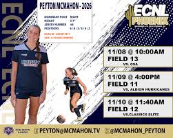 Peyton McMahon (@mcmahon_peyton)