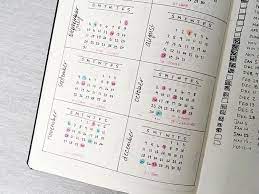How To Bullet Journal The Absolute Ultimate Guide Bullet Journal Bullet Journal Printables Bullet Journal 2019