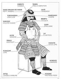 Check spelling or type a new query. Yoroi L Armure Bushido Tenue De Samourai Armure Samourai