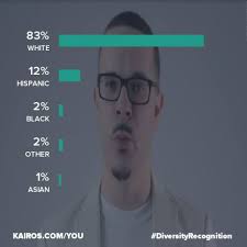 Race baiting writer Shaun King claims to be black. I've got $50k