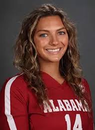 2022 Volleyball Roster