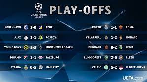 Leg pertama babak perempatfinal liga champions akhirnya telah rampung digelar. Uefa Champions League On Twitter Ucl Play Offs First Legs Deciders 23 24 August