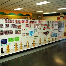 Track & analyze your rides. Ellis Bicycle Shop 11 Photos Keys Locksmiths 615 E River St Anderson Sc Phone Number Yelp