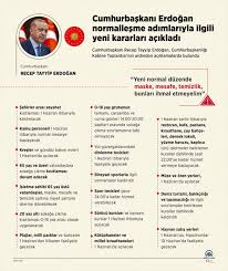 Aydınlanma çemberi ayrıca 21 haziran ve 21 aralık tarihlerinde kutup dairelerine teğet geçer. 1 Haziran Da Hangi Kisitlamalar Kaldirilacak Turkiye Nin Normallesme Sureci Son Dakika Haberleri