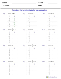 Function Table Worksheets Function Table In And Out Boxes Worksheets 7th Grade Math Worksheets 8th Grade Math Worksheets Printable Math Worksheets