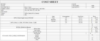 Major Formula On Garments For Beginners Textile Learner