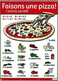 Af596b6152e5ed301283dc01157fbf4c Jpg 322 450 French Pizza French Education Teaching French