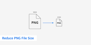 As you can see, when it comes to the difference between jpg and jpeg, there is none. How To Reduce Png File Size Keycdn Support