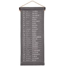 Each letter of the alphabet has a target word to increase understandability in spelling. Morse Code Alphabet Chart Wall Decor Hobby Lobby 1811280