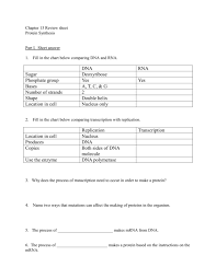 In this course you will learn about different techniques of dna replication & sequencing. Review Sheet