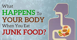 Resultado de imagen para Lifestyle decisions affect how body systems work, impacting health and survival.
