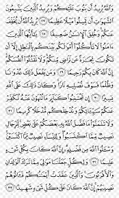 Saad el ghamdi surat al kahf سعد الغامدي سورة الكهف. Quran Sura Al Baqara 255 Ein Naml Quran Png Herunterladen 960 1581 Kostenlos Transparent Text Png Herunterladen