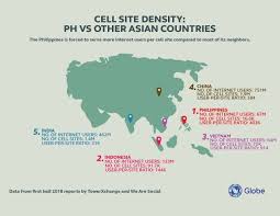 Putting Up Cell Sites In Philippines Is Telecom Industry S Single Biggest Challenge Cell Site Philippines Challenges