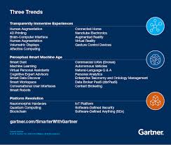 3 Trends Appear In The Gartner Hype Cycle For Emerging