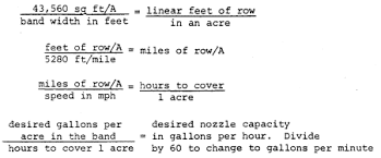 Spray Nozzle Selection For Band Applications