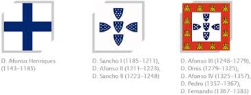 From wikipedia, the free encyclopedia. Bande1 Bandeira De Portugal Historia Full Size Png Download Seekpng