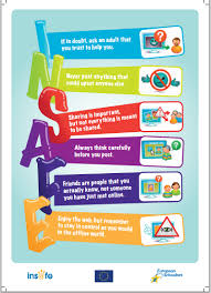 Promote safe and responsible use with our internet risk awareness posters. Great Internet Safety Posters Teachers Should Not Miss Internet Safety Educational Technology Internet Safety For Kids