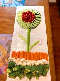 Children's Hunger Alliance