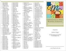 But eventually you'll come to places where timelines weave together or overlap. Printable Chronological Bible Reading Chronological Bible Bible Reading Schedule Year Bible Reading Plan
